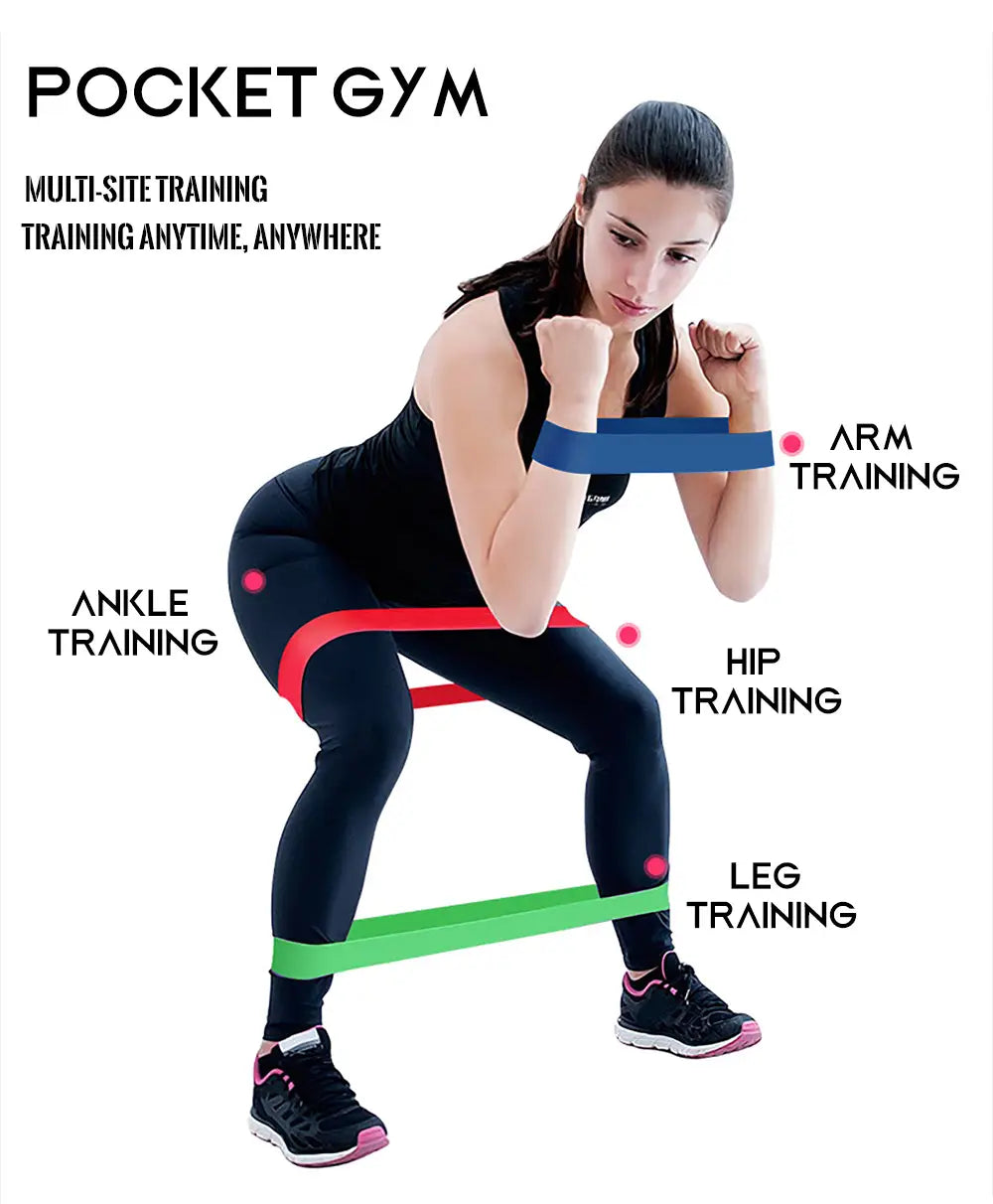 Five Level Resistance Band Set For All Fitness Levels