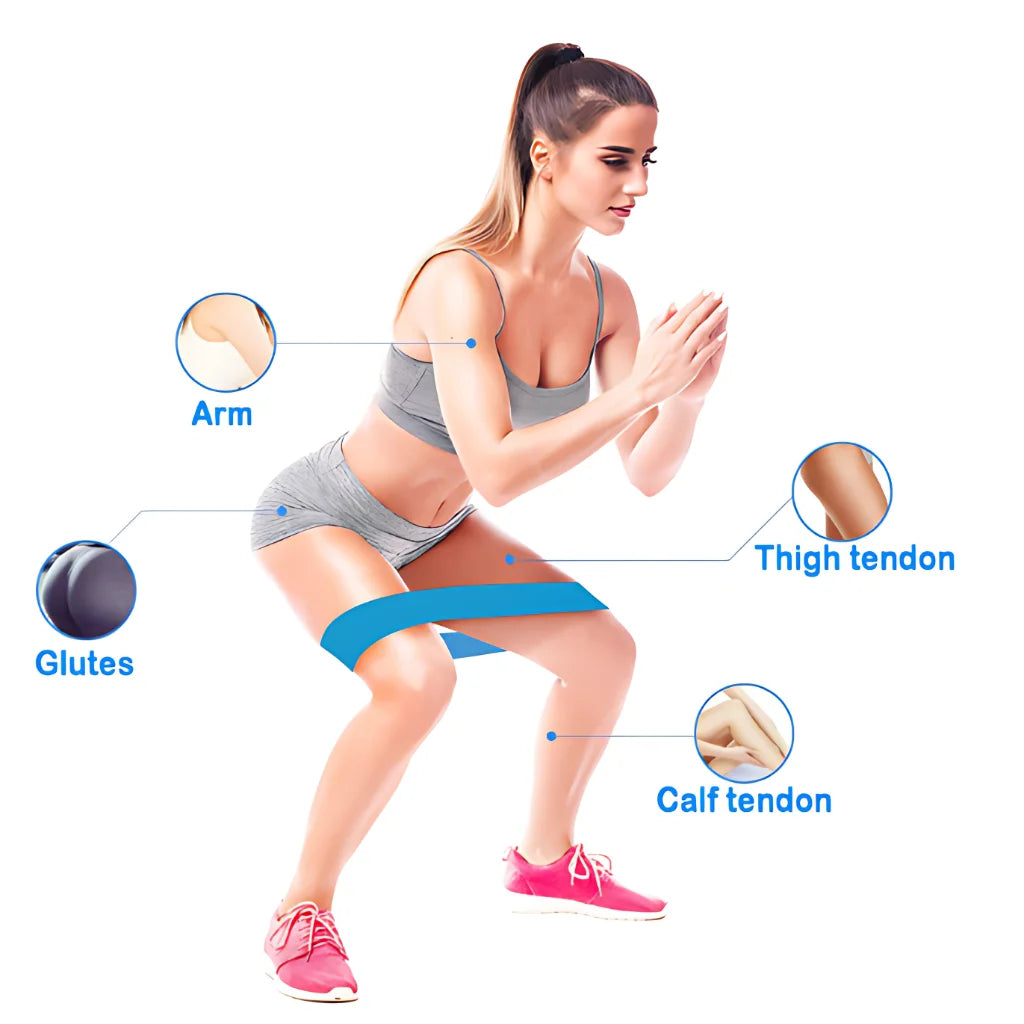 Mini Resistance Band Set For Women And Beginners - Yoga Resistance Band