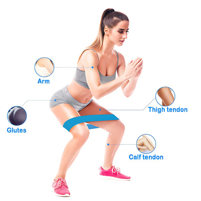 Mini Resistance Band Set For Women And Beginners - Yoga Resistance Band